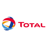 BRAND - total
